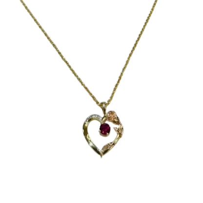 Birthstone pendant’s