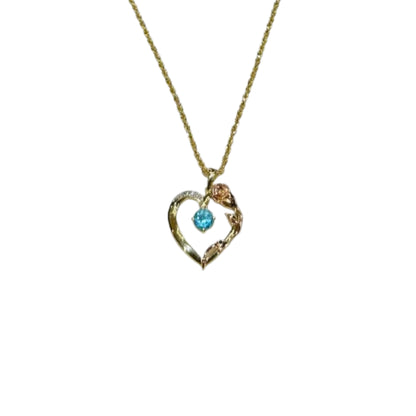 Birthstone pendant’s